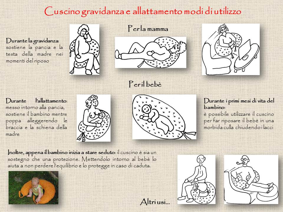 Cuscino gravidanza: usi e benefici